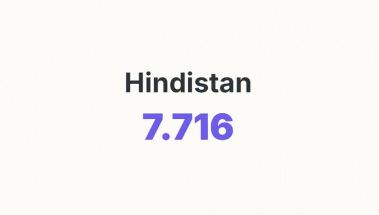 <p><span style="color:#B22222"><strong>HİNDİSTAN&nbsp;</strong></span></p>
