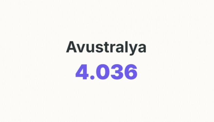 <p><span style="color:#B22222"><strong>AVUSTRALYA</strong></span></p>

