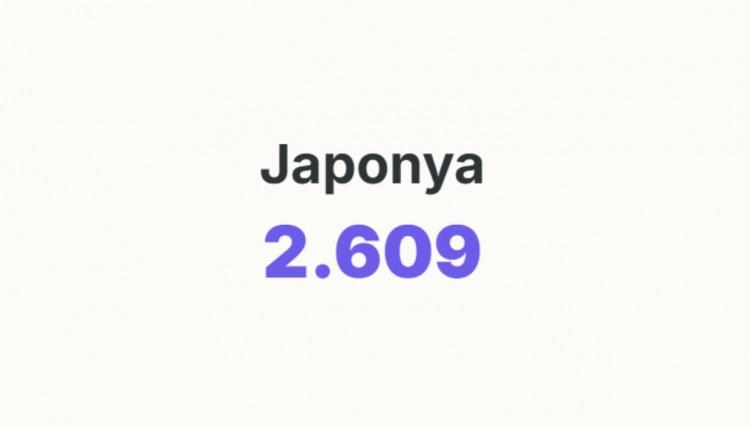 <p><span style="color:#B22222"><strong>JAPONYA</strong></span></p>
