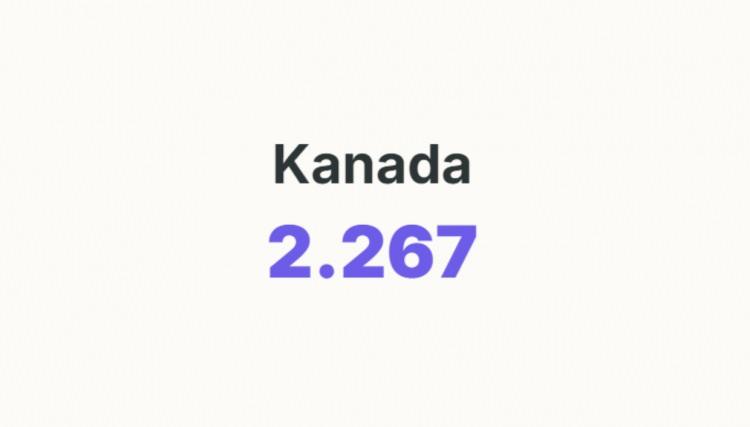 <p><span style="color:#B22222"><strong>KANADA</strong></span></p>
