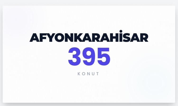<p><span style="color:#B22222"><strong>AFYONKARAHİSAR</strong></span></p>
