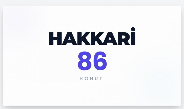 <p><span style="color:#B22222"><strong>HAKKARİ&nbsp;</strong></span></p>
