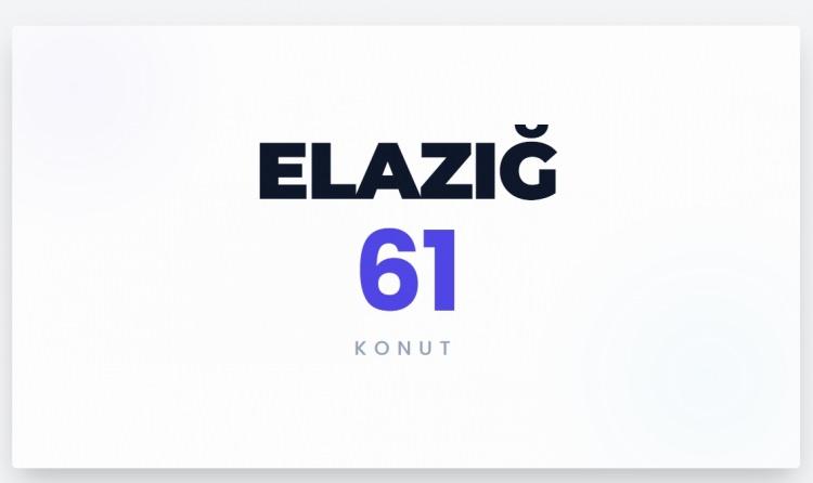 <p><span style="color:#B22222"><strong>ELAZIĞ&nbsp;</strong></span></p>
