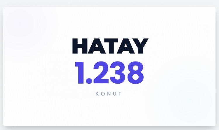 <p><strong>HATAY</strong></p>
