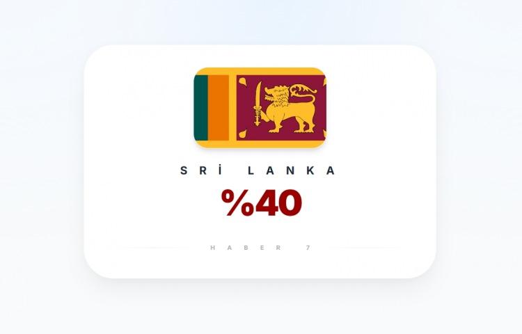 <p><span style="color:#B22222"><strong>SRİ LANKA</strong></span></p>
