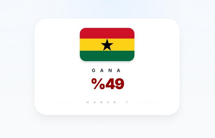 <p><span style="color:#B22222"><strong>GANA</strong></span></p>
