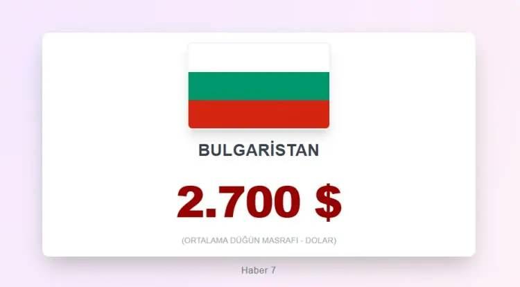 <p><span style="color:inherit"><span style="color:rgb(178, 34, 34)"><strong>31)&nbsp; BULGARİSTAN</strong></span></span></p>

<p>&nbsp;</p>
