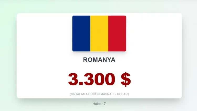 <p><span style="color:inherit"><span style="color:rgb(178, 34, 34)"><strong>28)&nbsp; ROMANYA</strong></span></span></p>

<p>&nbsp;</p>
