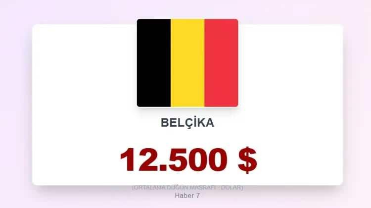 <p><span style="color:inherit"><span style="color:rgb(178, 34, 34)"><strong>19)&nbsp; BEL&Ccedil;İKA</strong></span></span></p>

<p>&nbsp;</p>
