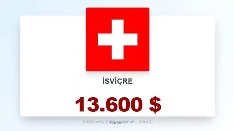 <p><span style="color:inherit"><span style="color:rgb(178, 34, 34)"><strong>17)&nbsp; İSVİ&Ccedil;RE</strong></span></span></p>

<p>&nbsp;</p>
