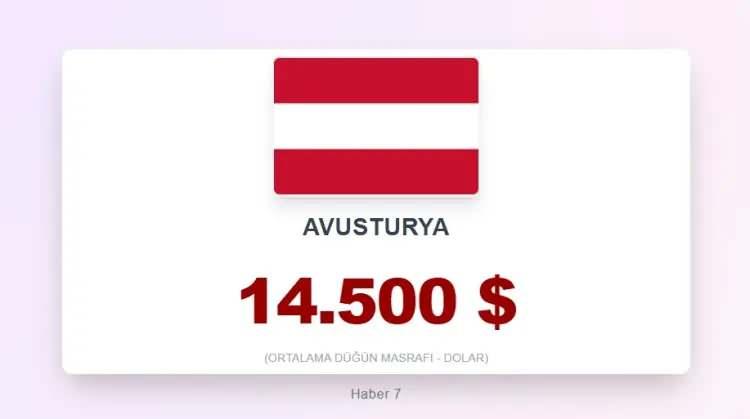 <p><span style="color:inherit"><span style="color:rgb(178, 34, 34)"><strong>15)&nbsp; AVUSTRALYA</strong></span></span></p>

<p>&nbsp;</p>
