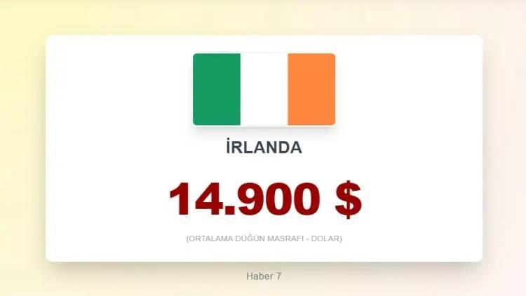<p><span style="color:inherit"><span style="color:rgb(178, 34, 34)"><strong>14)&nbsp; İRLANDA</strong></span></span></p>

<p>&nbsp;</p>
