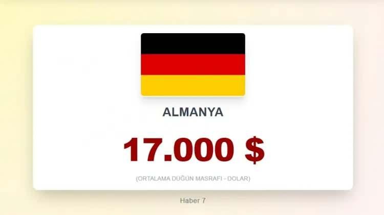 <p><span style="color:inherit"><span style="color:rgb(178, 34, 34)"><strong>10)&nbsp; ALMANYA</strong></span></span></p>

<p>&nbsp;</p>
