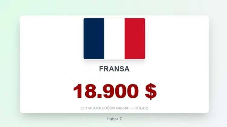 <p><span style="color:inherit"><span style="color:rgb(178, 34, 34)"><strong>8)&nbsp; FRANSA</strong></span></span></p>

<p>&nbsp;</p>

