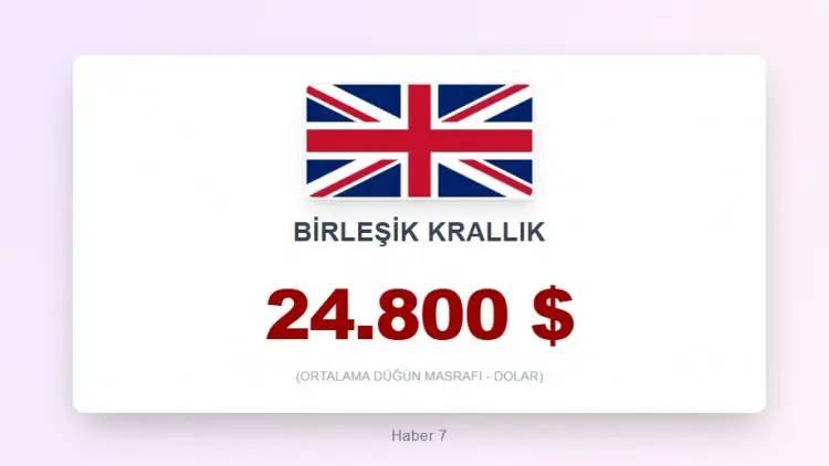 <p><span style="color:inherit"><span style="color:rgb(178, 34, 34)"><strong>3)&nbsp; BİRLEŞİK KRALLIK</strong></span></span></p>

<p>&nbsp;</p>
