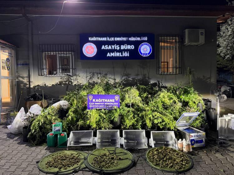 <p>&nbsp;Ele ge&ccedil;irilen uyuşturucu ve ekipmanlar inceleme yapılmak &uuml;zere Narkotik Su&ccedil;larla M&uuml;cadele Şube M&uuml;d&uuml;rl&uuml;ğ&uuml;&rsquo;ne teslim edildi.</p>
