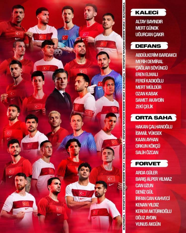 <p>2026 FIFA D&uuml;nya Kupası'nda m&uuml;cadele edecek A Milli Futbol Takımı'nın 26 kişilik kadrosu belli oldu.</p>
