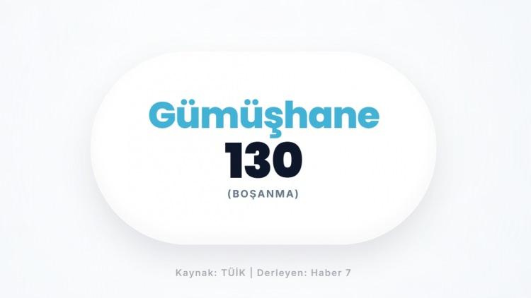 <p><span style="color:#B22222"><strong>G&Uuml;N&Uuml;ŞHANE</strong></span></p>
