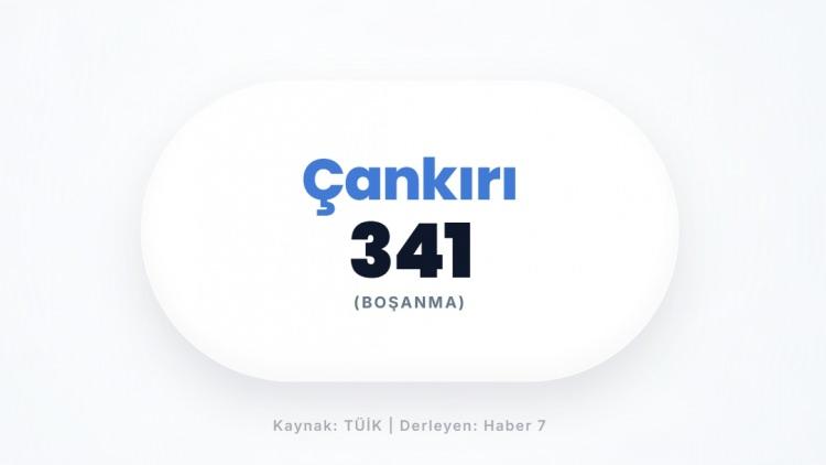 <p><span style="color:#B22222"><strong>&Ccedil;ANKIRI</strong></span></p>
