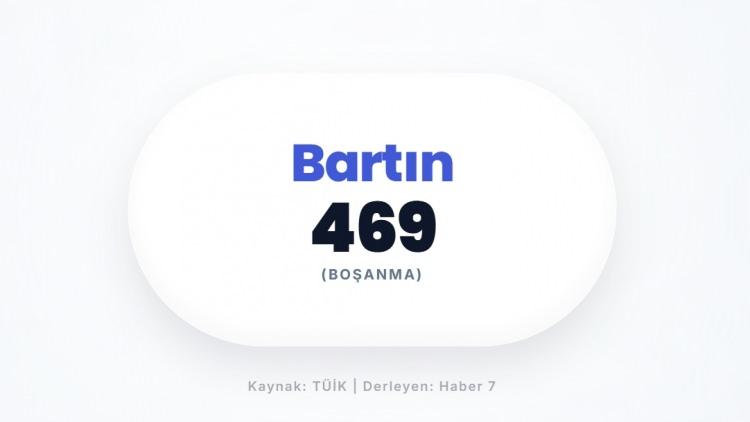 <p><span style="color:#B22222"><strong>BARTIN</strong></span></p>
