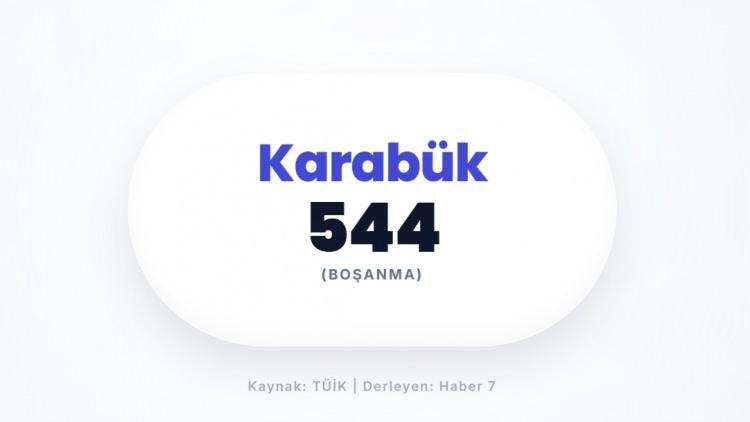 <p><span style="color:#B22222"><strong>KRAB&Uuml;K</strong></span></p>
