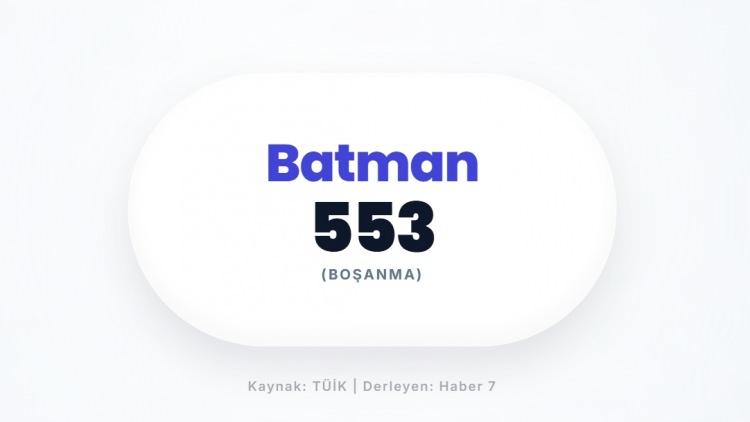<p><span style="color:#B22222"><strong>BATMAN</strong></span></p>
