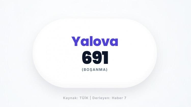 <p><span style="color:#B22222"><strong>YALOVA</strong></span></p>
