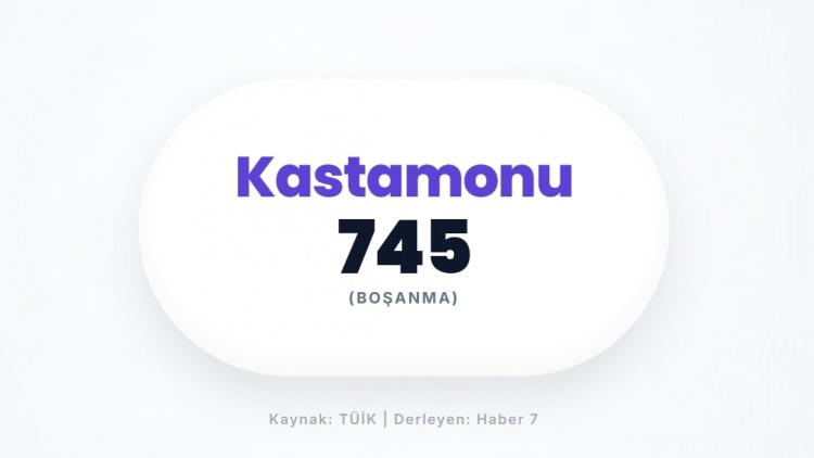<p><span style="color:#B22222"><strong>KASTAMONU</strong></span></p>
