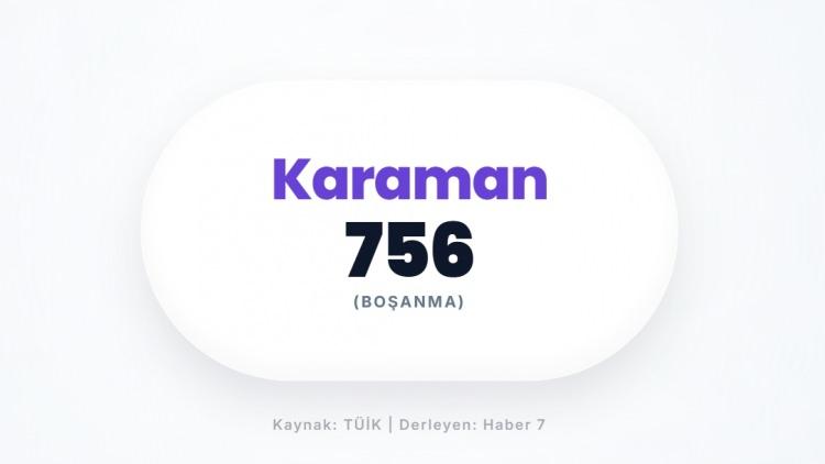 <p><span style="color:#B22222"><strong>KARAMAN</strong></span></p>

