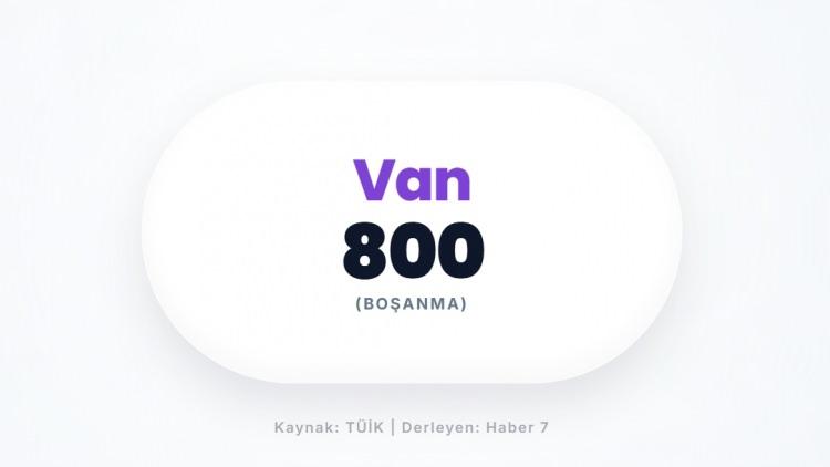 <p><span style="color:#B22222"><strong>VAN</strong></span></p>

