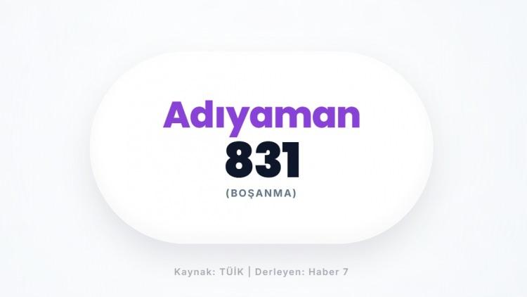 <p><span style="color:#B22222"><strong>ADIYAMAN</strong></span></p>
