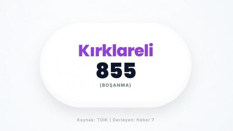 <p><span style="color:#B22222"><strong>KIRKLARELİ</strong></span></p>
