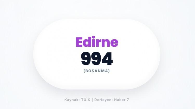 <p><span style="color:#B22222"><strong>EDİRNE</strong></span></p>
