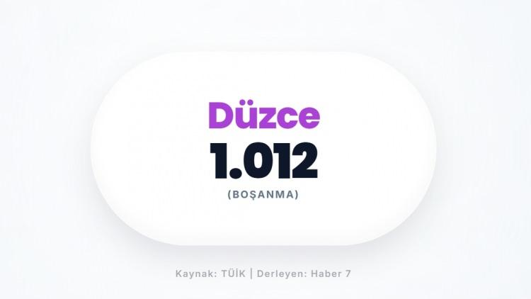 <p><span style="color:#B22222"><strong>D&Uuml;ZCE</strong></span></p>
