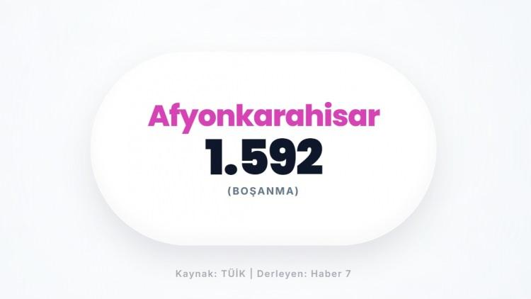 <p><span style="color:#B22222"><strong>AFYONKARAHİSAR</strong></span></p>
