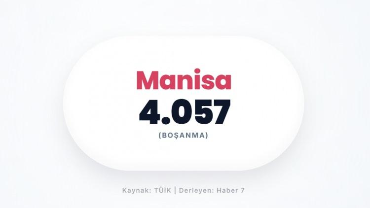 <p><span style="color:#B22222"><strong>MANİSA</strong></span></p>
