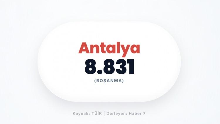 <p><span style="color:#B22222"><strong>ANTALYA</strong></span></p>
