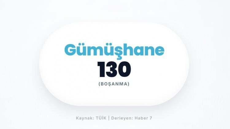 <p><span style="color:#B22222"><strong>G&Uuml;M&Uuml;ŞHAE</strong></span></p>
