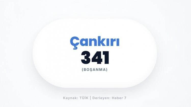 <p><span style="color:#B22222"><strong>&Ccedil;ANKIRI</strong></span></p>
