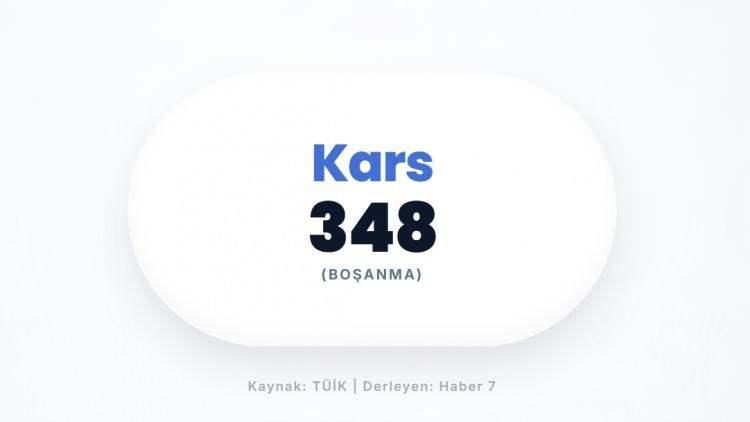 <p><span style="color:#B22222"><strong>KARS</strong></span></p>

<p>&nbsp;</p>
