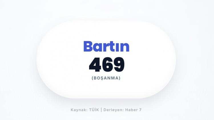 <p><span style="color:#B22222"><strong>BARTIN</strong></span></p>
