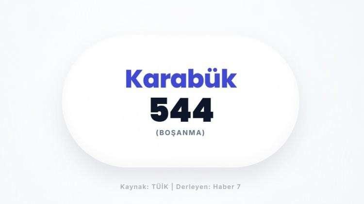 <p><span style="color:#B22222"><strong>KRAB&Uuml;K</strong></span></p>

<p>&nbsp;</p>
