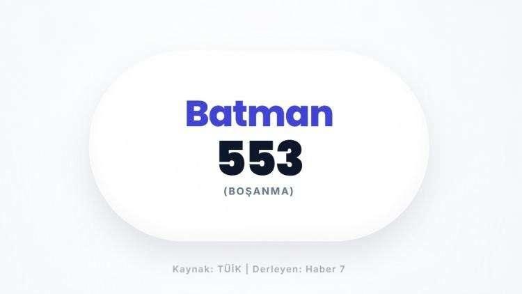 <p><span style="color:#B22222"><strong>BATMAN</strong></span></p>
