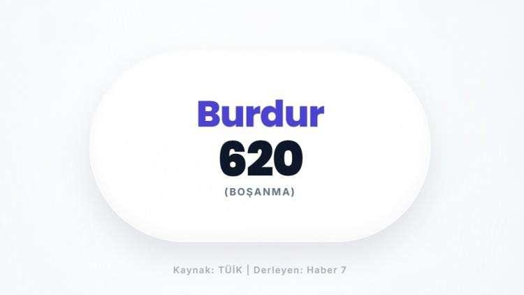 <p><span style="color:#B22222"><strong>BURDUR</strong></span></p>
