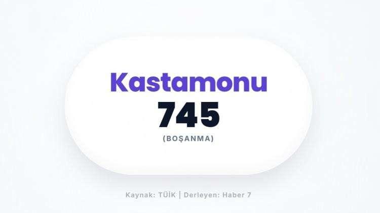 <p><span style="color:#B22222"><strong>KASTAMONU</strong></span></p>
