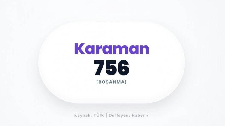 <p><span style="color:#B22222"><strong>KARAMAN</strong></span></p>
