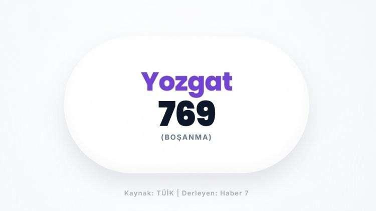 <p><span style="color:#B22222"><strong>KIRIKKALE</strong></span></p>
