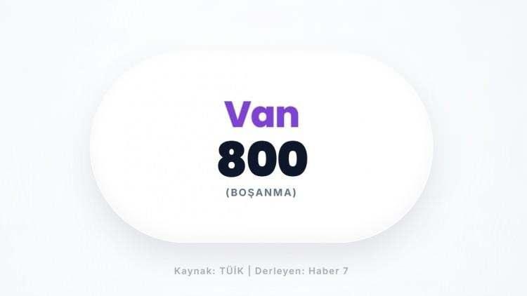 <p><span style="color:#B22222"><strong>VAN</strong></span></p>

