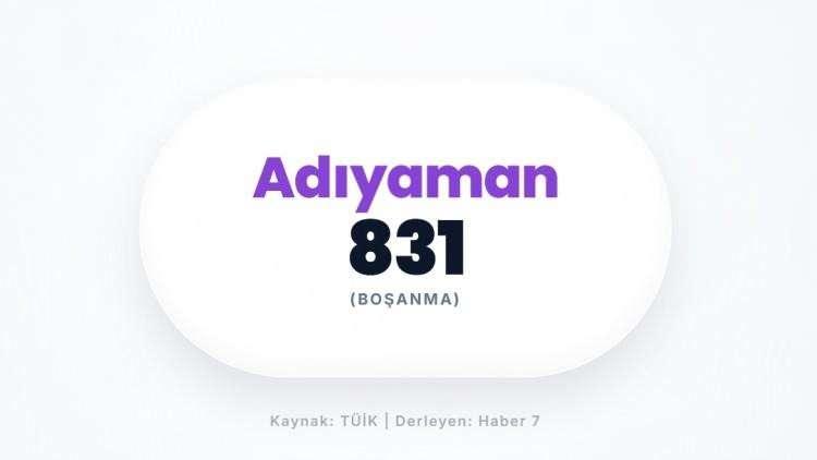 <p><span style="color:#B22222"><strong>ADIYAMAN</strong></span></p>
