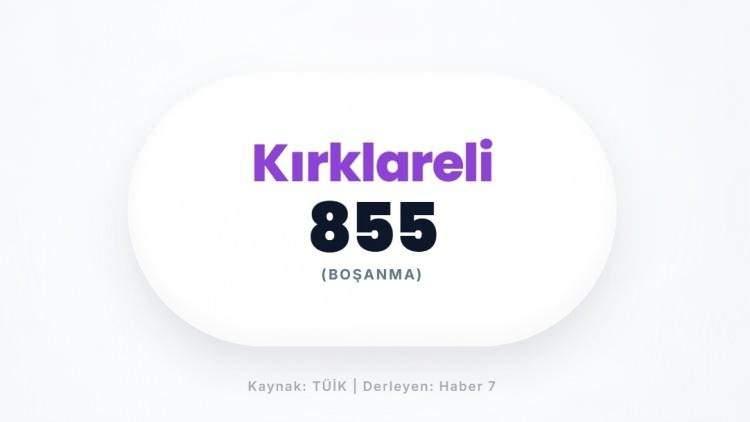 <p><span style="color:#B22222"><strong>KIRKLARELİ</strong></span></p>
